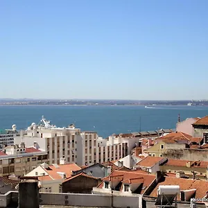 Panteao - Altstadt Lissabon